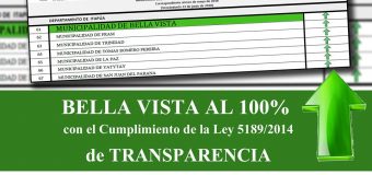 BELLA VISTA CUMPLE AL 100% CON LA LEY DE TRANSPARENCIA !!!!