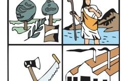 Misión, Visión, Valores